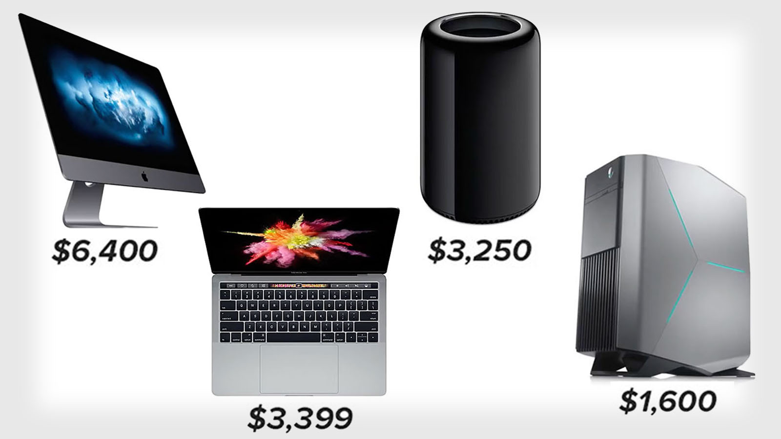 Mac Pro Or Pc For Gaming